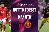 诺丁汉森林 vs 曼联预测:红魔的火热会吗 连胜继续?