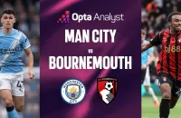 曼城 vs 伯恩茅斯预测:瓜迪奥拉的球队会 在高飞的樱桃中反弹?