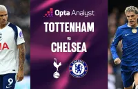 托特纳姆热刺 vs 切尔西预测:托马斯·弗兰克的球队能否去 英超第二?