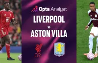 利物浦 vs 阿斯顿维拉预测:阿恩·斯洛特的边路能否结束 对阵状态正佳的维拉的比赛表现不佳?