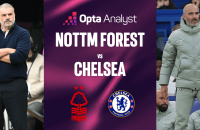Nottingham Forest vs Chelsea predictions: is this the end? Angie Postecoglou's path?
