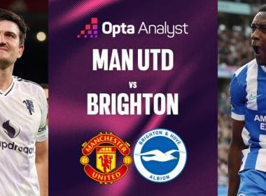 Manchester United vs Brighton predictions: can Ruben Amorim secure a third straight win?