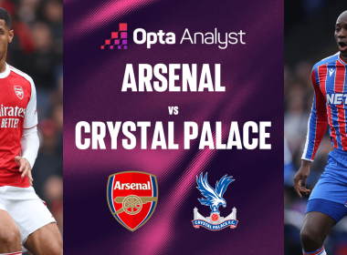 Arsenal vs Crystal Palace Prediction : Premier League Will the leaders even face a shot on goal?