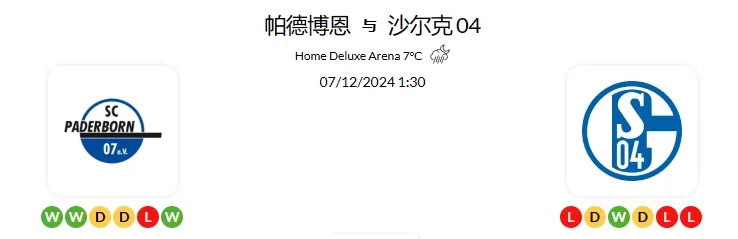 2024 年 12 月6日 20:26 官网会员推荐记录