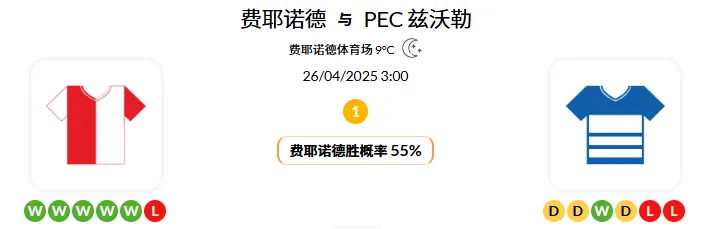 2025 年 4 月25日 官网会员今日精选推荐记录