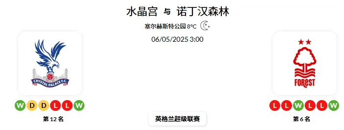 2025 年 5 月5日 官网会员今日精选推荐记录