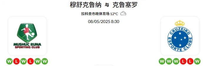 2025 年 5 月8日 官网会员今日精选推荐记录