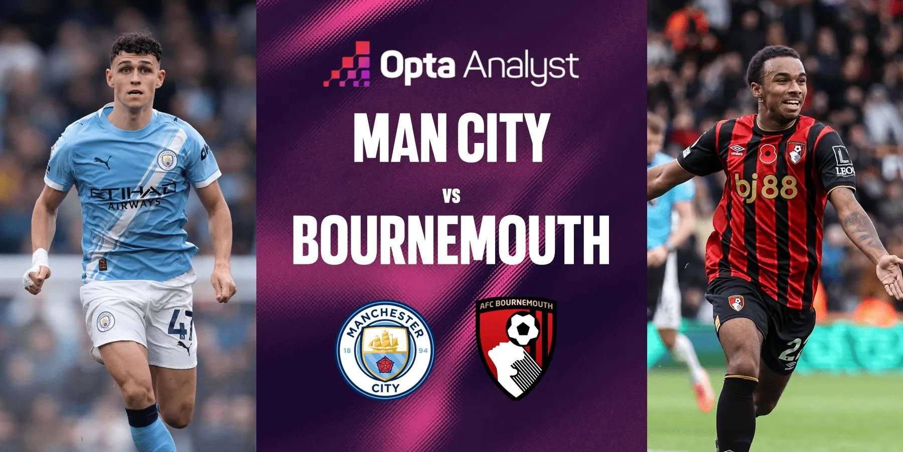 맨체스터 시티 대 본머스 예측: 과르디올라 감독의 맨유가 고공행진 체리로 반등할 수 있을까?