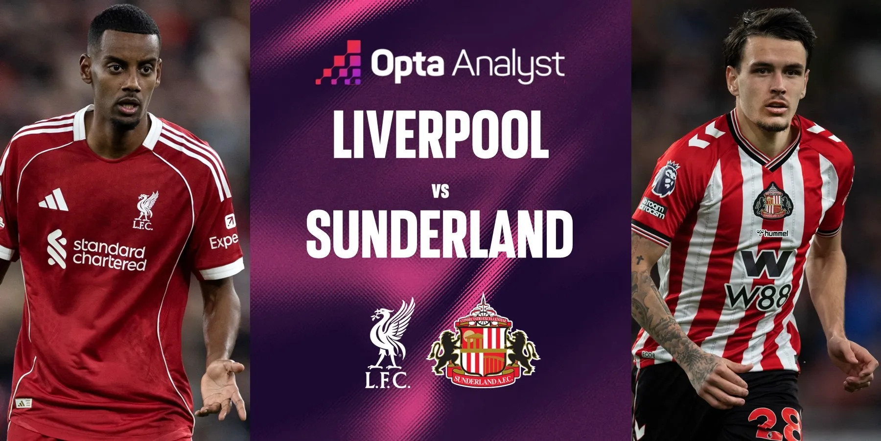 利物浦对桑德兰预测:红军能否在周末继续比赛 在安菲尔德夺冠成功?