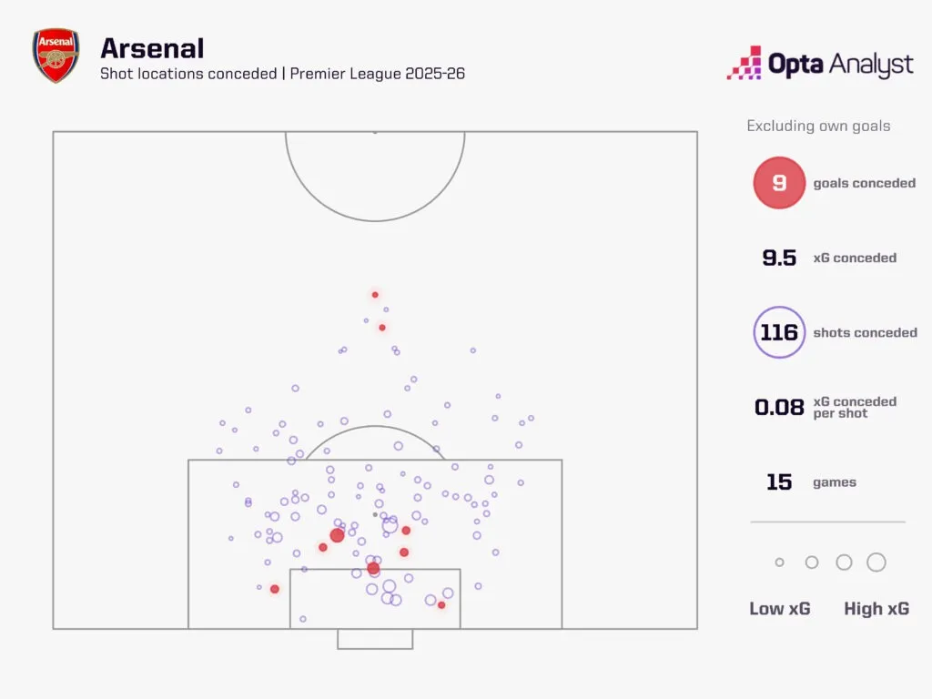 阿森纳对阵狼队预测:英超领头羊力争夺胜 重返正轨,对阵未尝胜绩的狼队