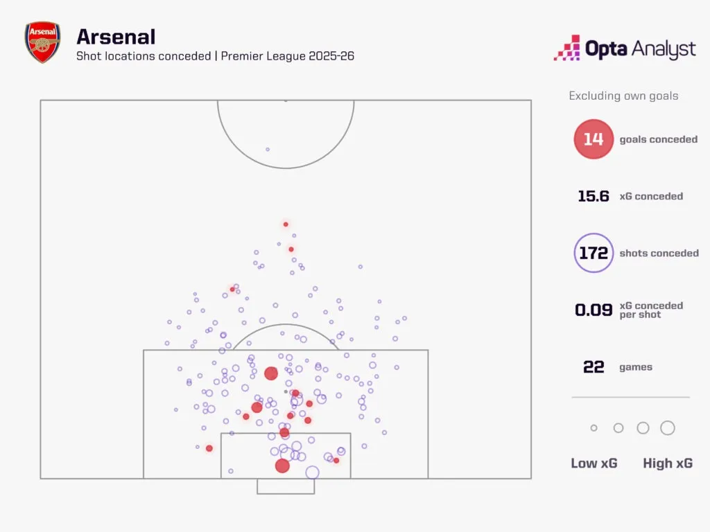 阿森纳对阵曼联预测：焕发新生的红魔将冲击枪手的夺冠之路