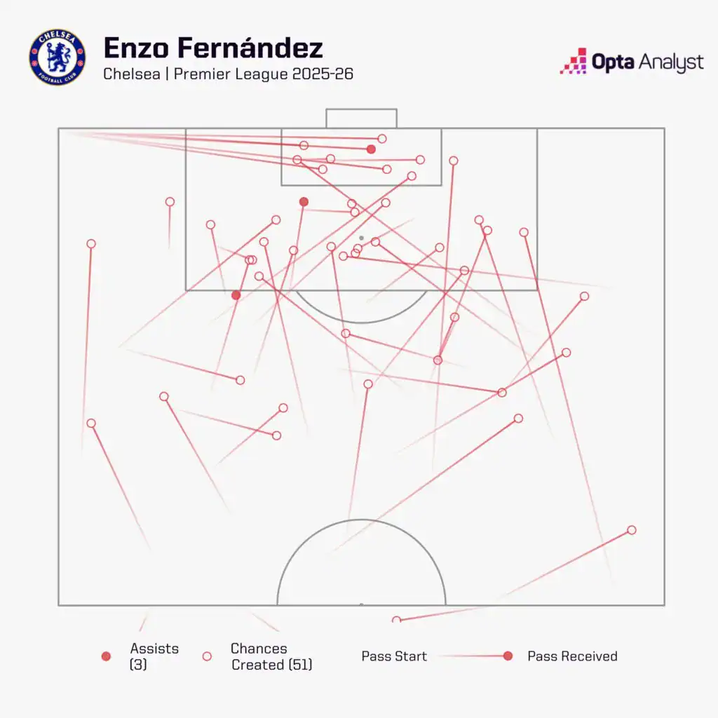 切尔西对阵曼联预测：蓝军寻求胜利以重新点燃欧冠资格希望?