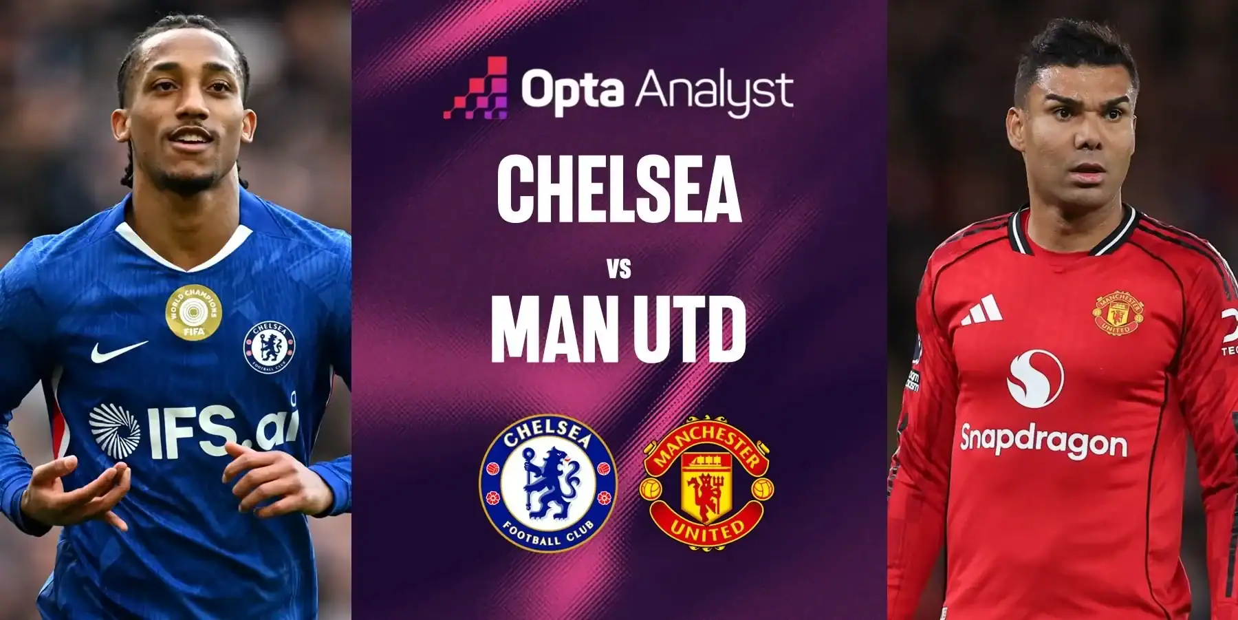 切尔西对阵曼联预测：蓝军寻求胜利以重新点燃欧冠资格希望?